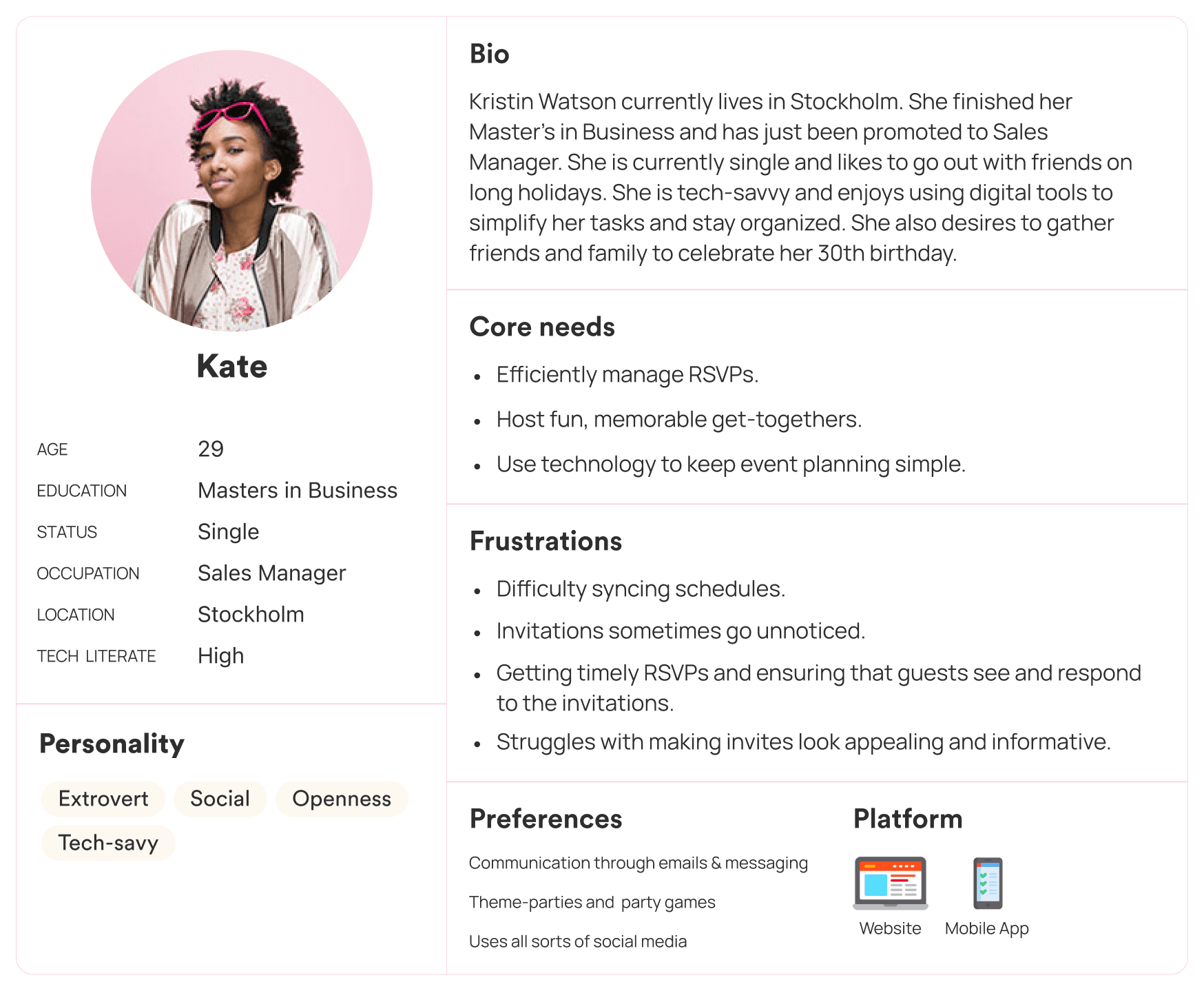 methods used for sending invitations: primarily social media then messaging apps and paper invitations